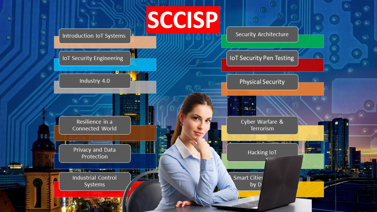 SCCISP Foundation