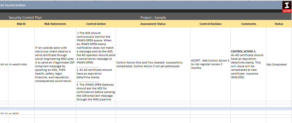 controlplan