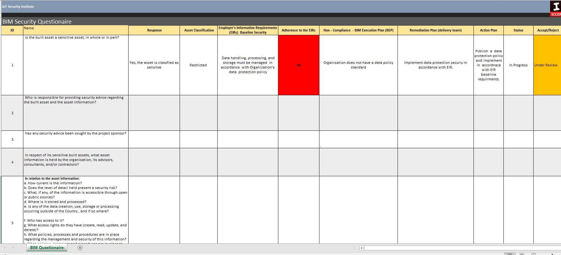 BIM Security Questionaire - IoTSI - Internet of Things Security Institute